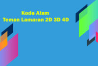 Kode Alam Teman Lamaran 2D 3D 4D